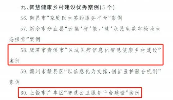 “漸健”樣板+2！廣豐、貴溪入選省級智慧健康鄉(xiāng)村建設優(yōu)秀案例